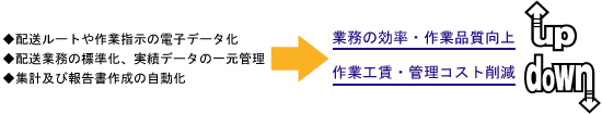 画面イメージ
